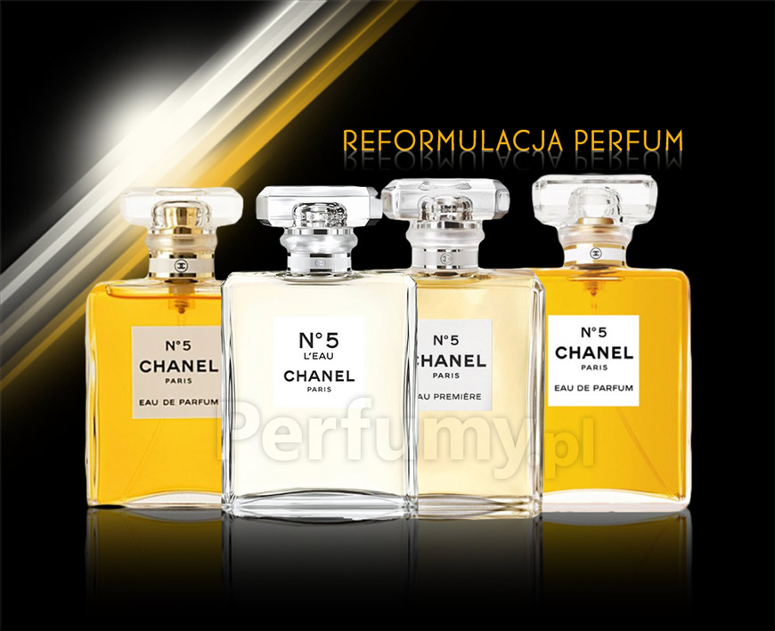 Reformulacja perfum, czyli o co właściwie chodzi ze zmianą składników?