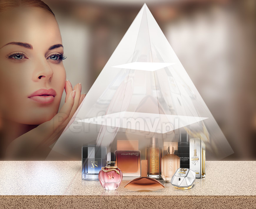 Co to jest piramida zapachowa perfum?