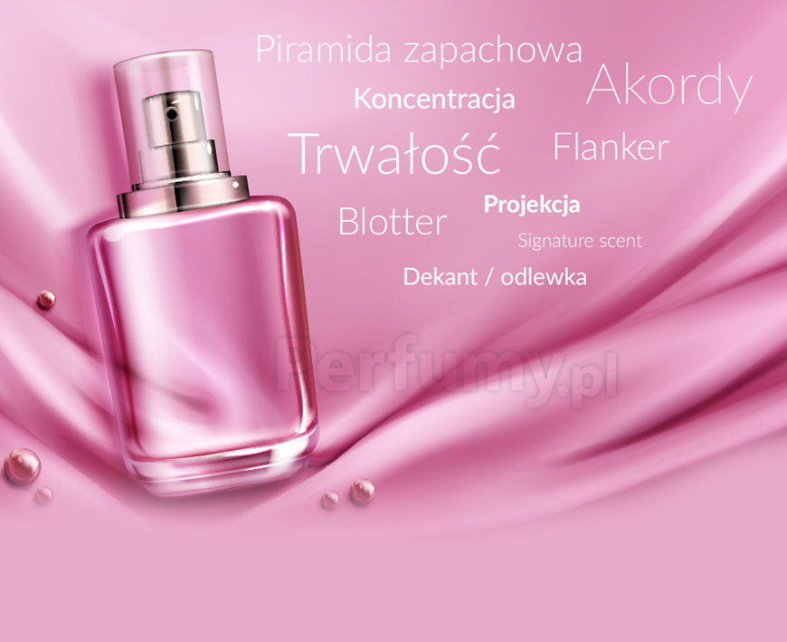 Pojęcia z branży perfumeryjnej
